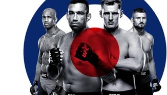 Кантар преди UFC Fight Night London