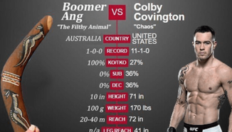 Colby Covington: Мръсното животно Werdum опита да ме убие