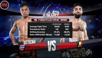 Sitthichai срещу Marat Grigorian на GLORY 57