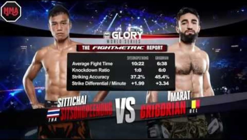 Sitthichai срещу Marat Grigorian на GLORY 57
