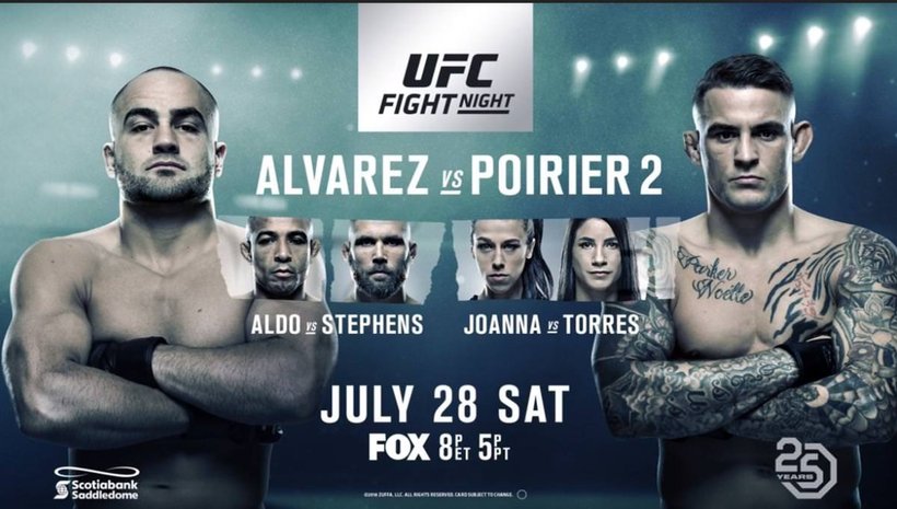 Резултати от UFC on Fox: Alvarez срещу Poirier 2