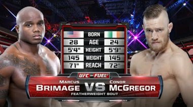 Conor McGregor vs Marcus Brimage