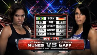 UFC Debut: Amanda Nunes vs Sheila Gaff 