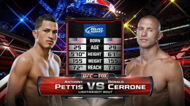 Anthony Pettis vs Donald Cerrone 1