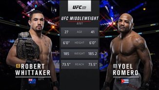 Robert Whittaker vs Yoel Romero 2