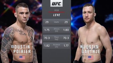 Dustin Poirier x Justin Gaethje