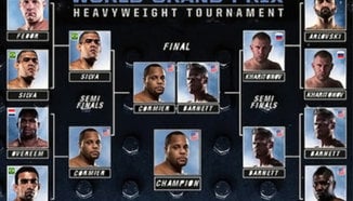 Резултати от MMA състезанието Strikeforce: Barnett vs Cormier