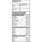 BioTech - Protein Power /4kg