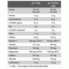 Weider - ISO Energy / 900 gr