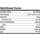 AMIX PROTEIN NUTTAMIX® 250g with Hydrovon®