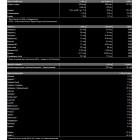 Peak - Micellar Casein / 1000 gr​