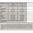 BIOTECH USA TST + GH / 300gr.