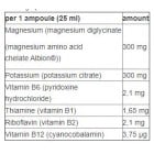 OLIMP Chela-Mag B6 cramp Shot Sport Edition Box / 20 x 25 ml / 400g