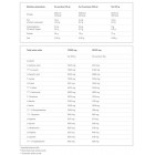 OLIMP Whey Protein Complex 100%