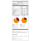 SCITEC Peanut Butter Smooth