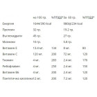 WEIDER 32% Protein Bar - 12 x 60 gr