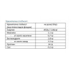 Weider Pro Whey Complex - 1200 gr