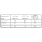 WEIDER Mega Mass 4000 - 3000 gr