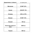 WEIDER Premium Hydration Electrolyte Mix 10 x 7 gr WEIDER Premium Hydration Electrolyte Mix 10 x 7 gr