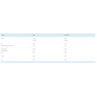 Z-KONZEPT Ultimate Protein Bar - 24 x 50 gr Z-KONZEPT Ultimate Protein Bar - 24 x 50 gr