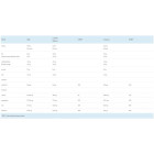 Z-KONZEPT D3 + MINERAL Forte - 60 caps