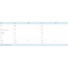 Z-KONZEPT L-Carnitine Chromium - 1000 ml Z-KONZEPT L-Carnitine Chromium - 1000 ml