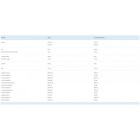 Z-KONZEPT Lipo 5 stack - 90 caps