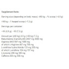 FA Nutrition - CORE Pump Energizer (30 дози)