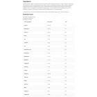 OstroVit - 100% Vit&Min / 30 Таблетки, 15 дози