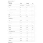 OstroVit - Isotonic Powder + BCAA, L-Carnitine, L-Glutamine / 1500 грама, 150 дози
