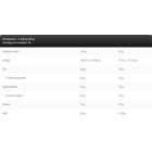 Kevin Levrone - LevroWhey Supreme / 100% Whey Protein (66 дози)