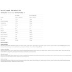 Applied Nutrition - Diet Whey / 1000 грама, 40 дози
