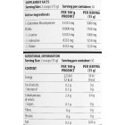 Dorian Yates Nutrition - High Intensity Training BCAA 4:1:1 + Glutamine / 450 грама, 30 дози