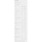 Dorian Yates Nutrition - Blood And Guts Sachets / New Age of Pre-Workout / 19 грама