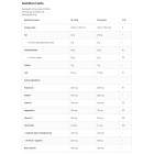 OstroVit - Carbo / Carbohydrate Complex / 3000 грама, 60 дози