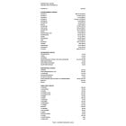 Kevin Levrone - Anabolic Vita Pak (30 дози) / 30 Пакета