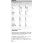 FA Nutrition - 3R | Repair, Recover and Rebuild