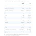 Nutriversum - Collagen+ Powder | with Hyaluronic Acid, Chondroitin & Vitamin C / 600 грама, 27 дози Nutriversum - Collagen+ Powder | with Hyaluronic Acid, Chondroitin & Vitamin C / 600 грама, 27 дози