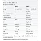 Nutriversum - Omega 3 Fish Oil / 60 Гел капсули, 60 дози Nutriversum - Omega 3 Fish Oil / 60 Гел капсули, 60 дози