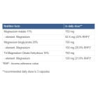 MAXXWIN - Magnesium Triple Complex | with Malate, Bisglycinate and Citrate / 180 капсули, 60 дози