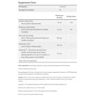 NOW Foods - Advanced Joint Support | Glucosamine, Hyaluronic & AprèsFlex® Boswellia (60 дози)