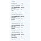 Osavi - Mushroom Blend 8 in 1 | Lion's Mane, Cordyceps, Reishi, Chaga, Maitake & Shiitake (40 дози) Osavi - Mushroom Blend 8 in 1 | Lion's Mane, Cordyceps, Reishi, Chaga, Maitake & Shiitake (40 дози)