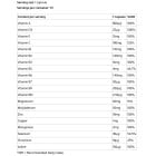 SWEDISH Supplements - VitaMineral Man | All In One Formula (90 дози)