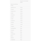 Allnutrition Amino Complex - Аминокиселини, Разфасовка 400 tabs Allnutrition Amino Complex - Аминокиселини, Разфасовка 400 tabs