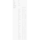 Allnutrition Vitaminall - Мултивитамини, Разфасовка 60 caps