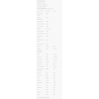 Allnutrition Vitaminall Sport - Мултивитамини, Разфасовка 60 caps