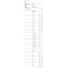 SFD VitaMax Complex Plus - Мултивитамини, Разфасовка 60 + 60 tabs