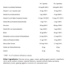 UltraVit Gummies Kids Multivitamin - Мултивитамини, Разфасовка 60 gummies