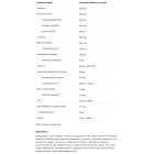 Allnutrition AllDeynn Sunrose - Дамска Формула за Тен, Разфасовка 120 tabs Allnutrition AllDeynn Sunrose - Дамска Формула за Тен, Разфасовка 120 tabs