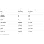 OLIMP - Energy+ Bar / 20 x 45 g